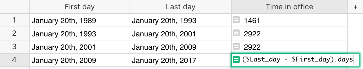 Timedelta formula days